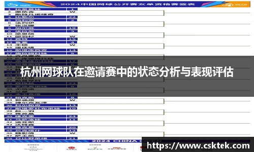 杭州网球队在邀请赛中的状态分析与表现评估