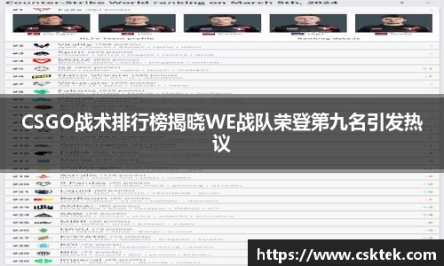 CSGO战术排行榜揭晓WE战队荣登第九名引发热议